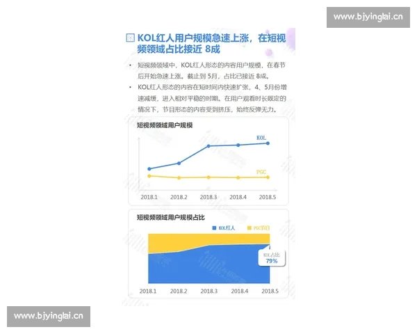 深度解析中超比赛数据表现趋势与球队战术变化全景观察报告