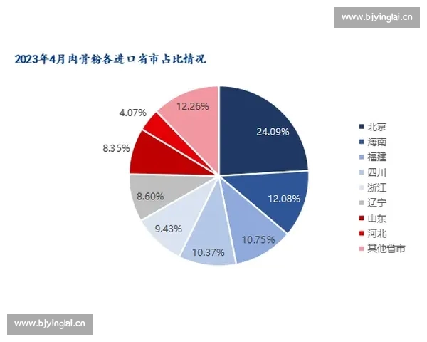 意甲数据平台分析:全面解读联赛数据趋势与球队表现
